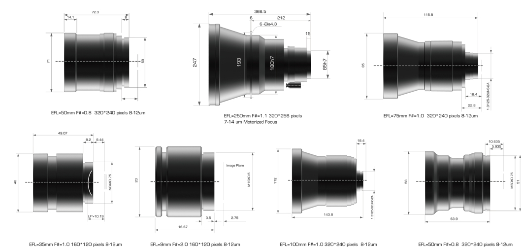 Off-The-Shelf LWIR lenses